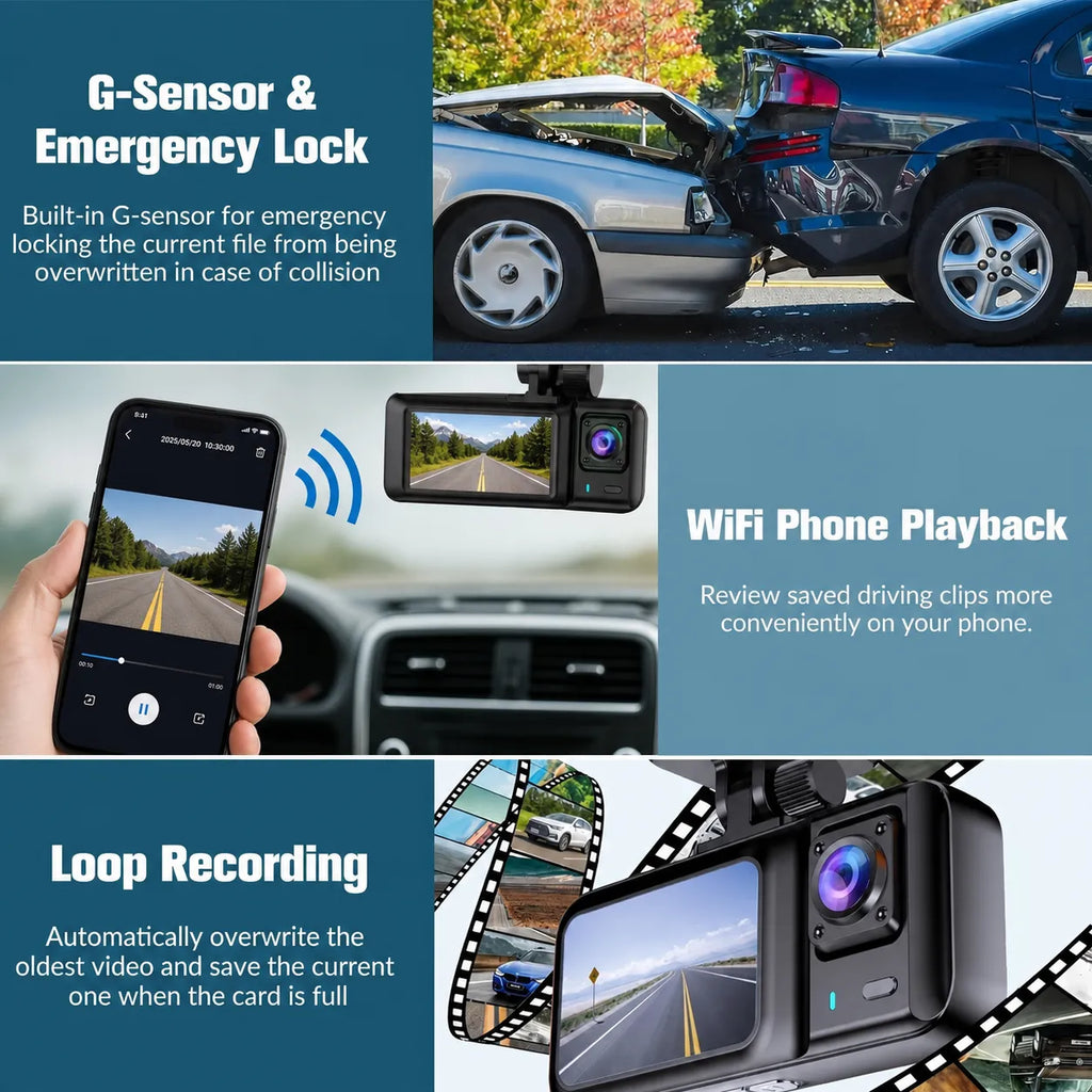 Three-Channel 1080P WiFi Dash Cam with Front, Cabin & Rear Recording