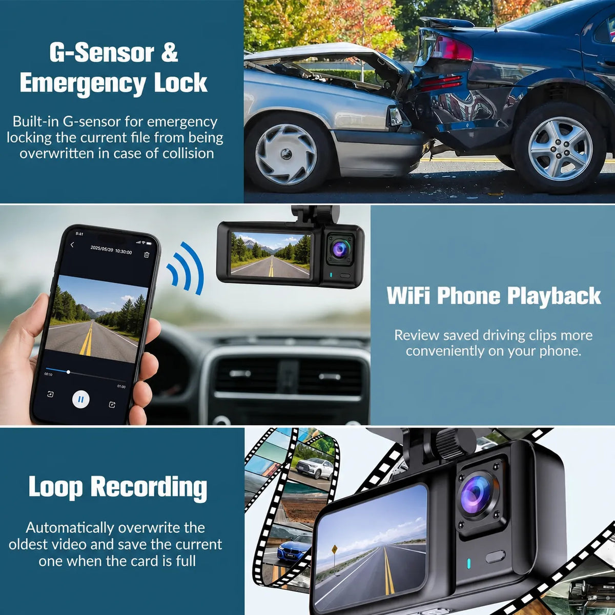 Three-Channel 1080P WiFi Dash Cam with Front, Cabin & Rear Recording
