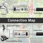Garden Hose Quick Connect Fittings