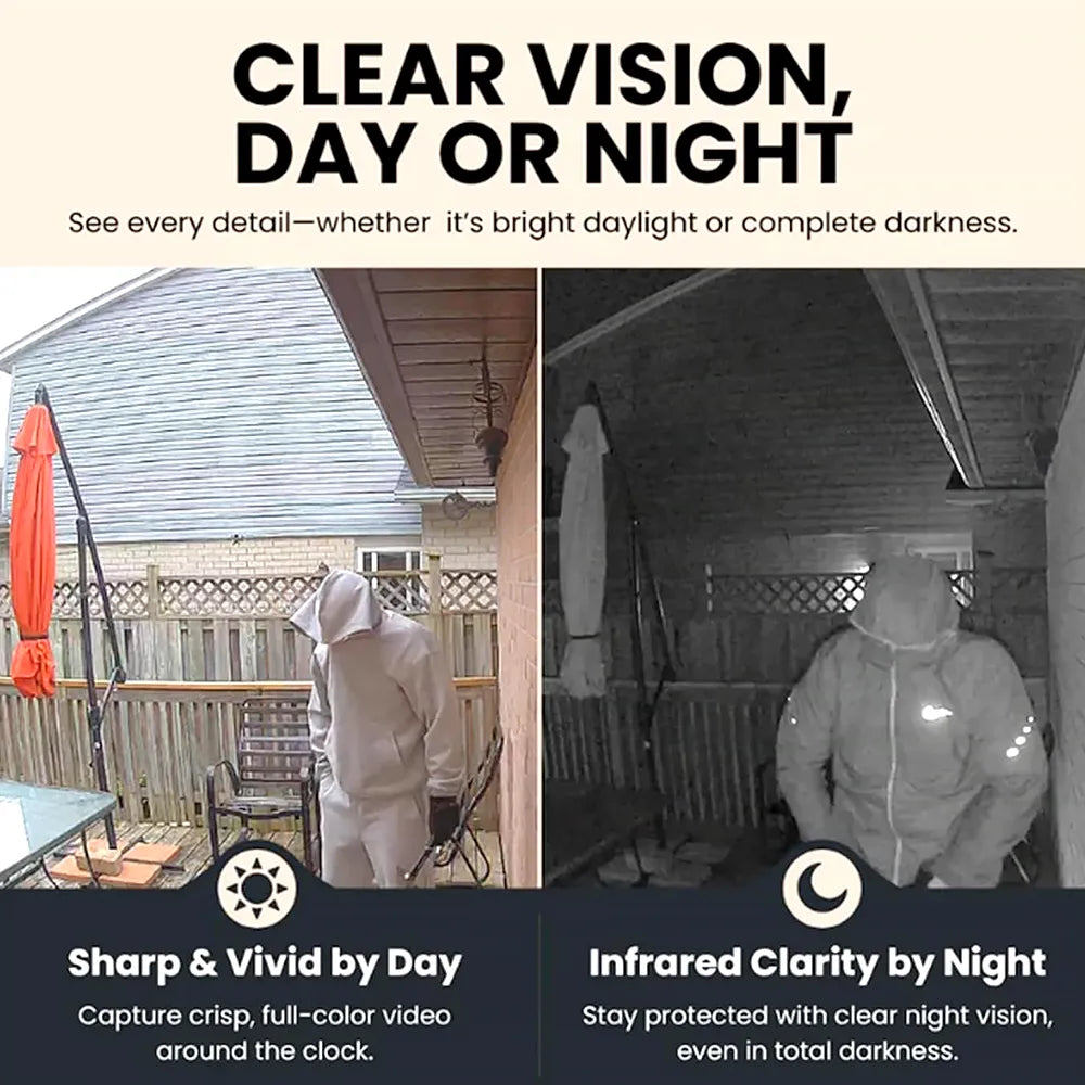 🛡️ Home Window Safety Surveillance Camera