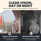 🛡️ Home Window Safety Surveillance Camera