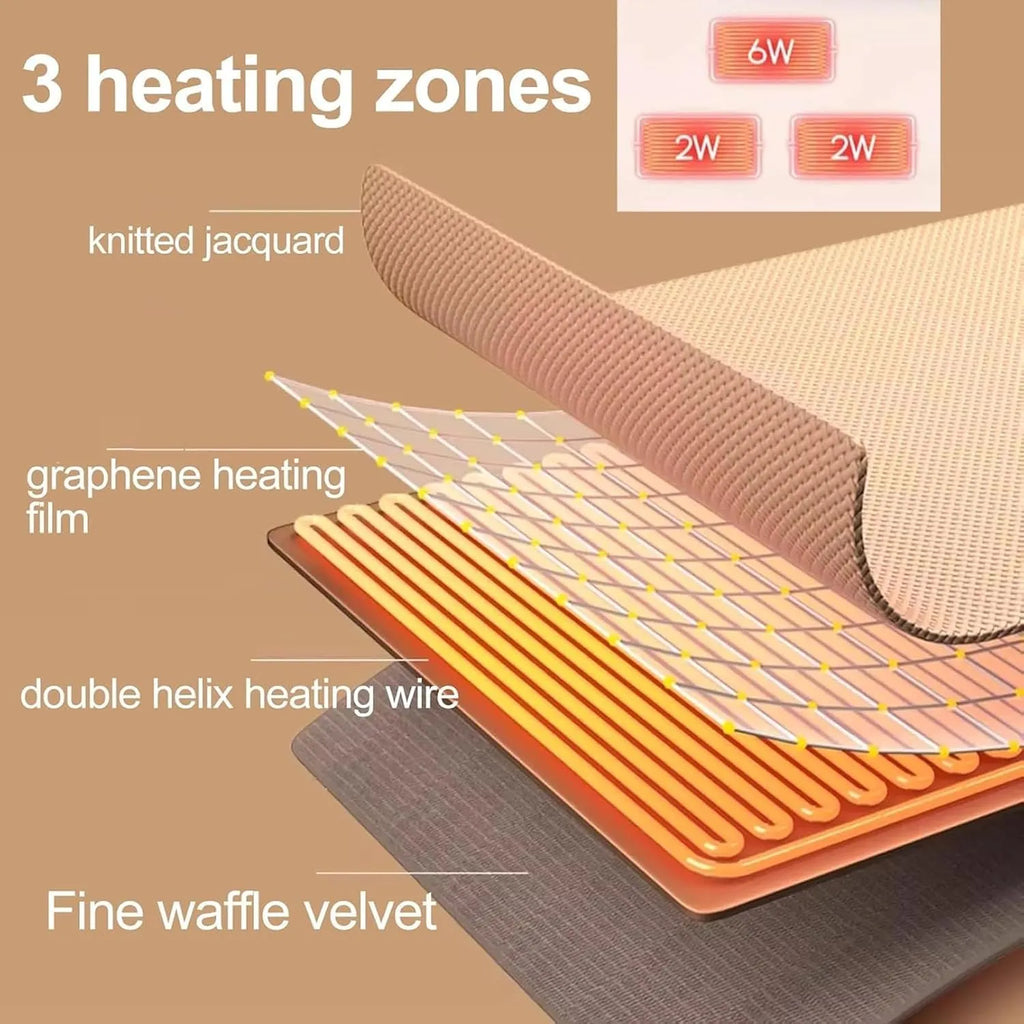 Portable Heated Shawl – Stay Warm Anywhere, Anytime