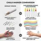 🎨 Washable Watercolor Chalk Pens Set (6 Pack)