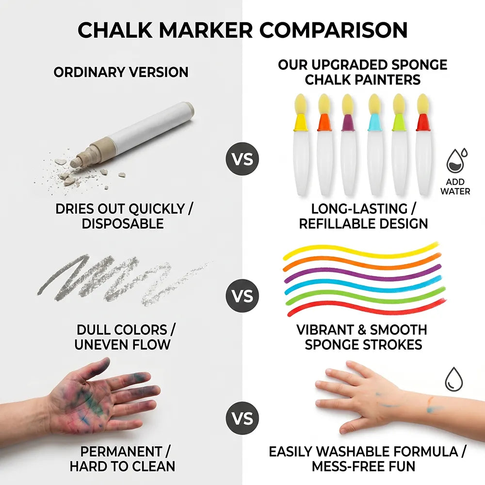 🎨 Washable Watercolor Chalk Pens Set (6 Pack)