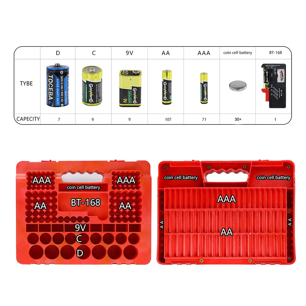 🔋 High-Capacity Battery Storage Box with Built-in Tester