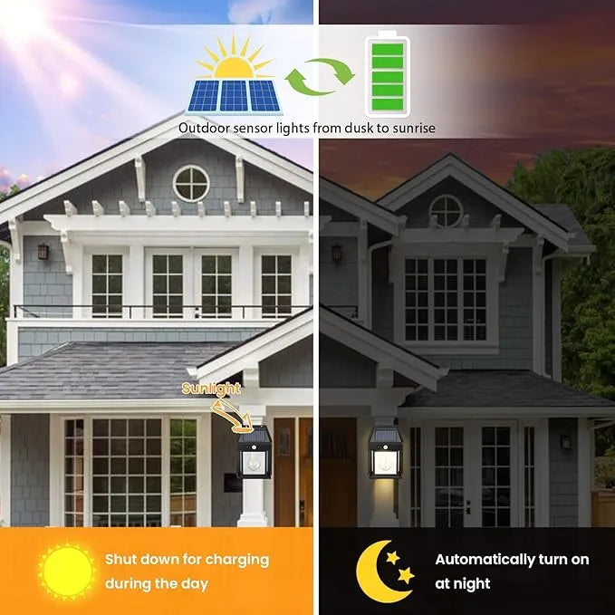 💡legant Solar Wall Lanterns
