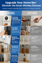 Smart Whiskey Dispenser – Perfect Pour, Every Time, Hands-Free