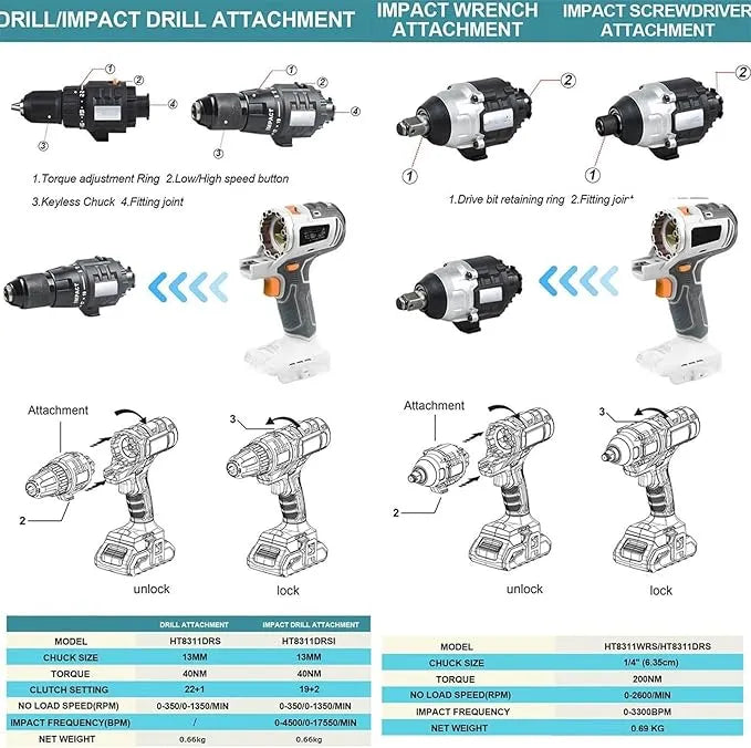 High-Performance Power Drill Set