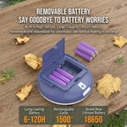 ☀️ Solar-Powered Camping Light – 126 LED Rechargeable Tent Light（Equipped with battery）