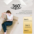 💡 E27 Screw-Base Silent Mini Fan Light,Remote Control