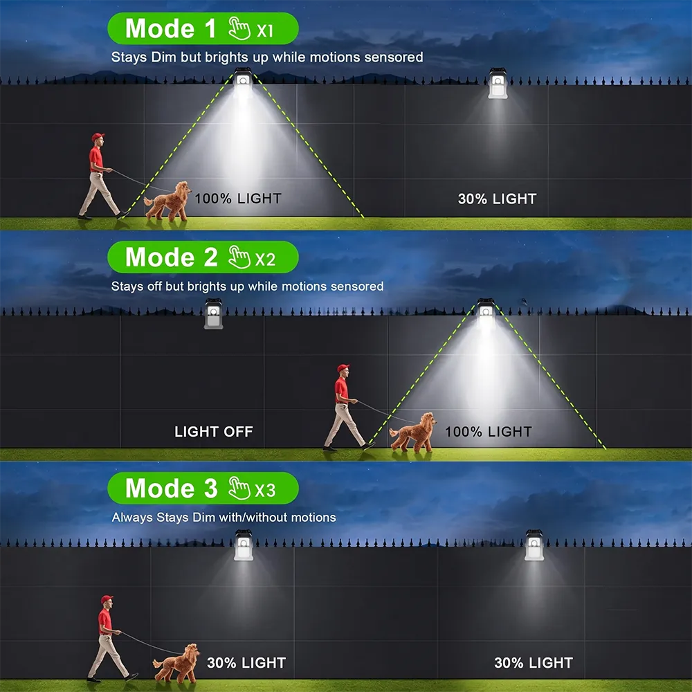 💡 Solar Motion Sensor Clip Light – Smart Outdoor Security Lighting