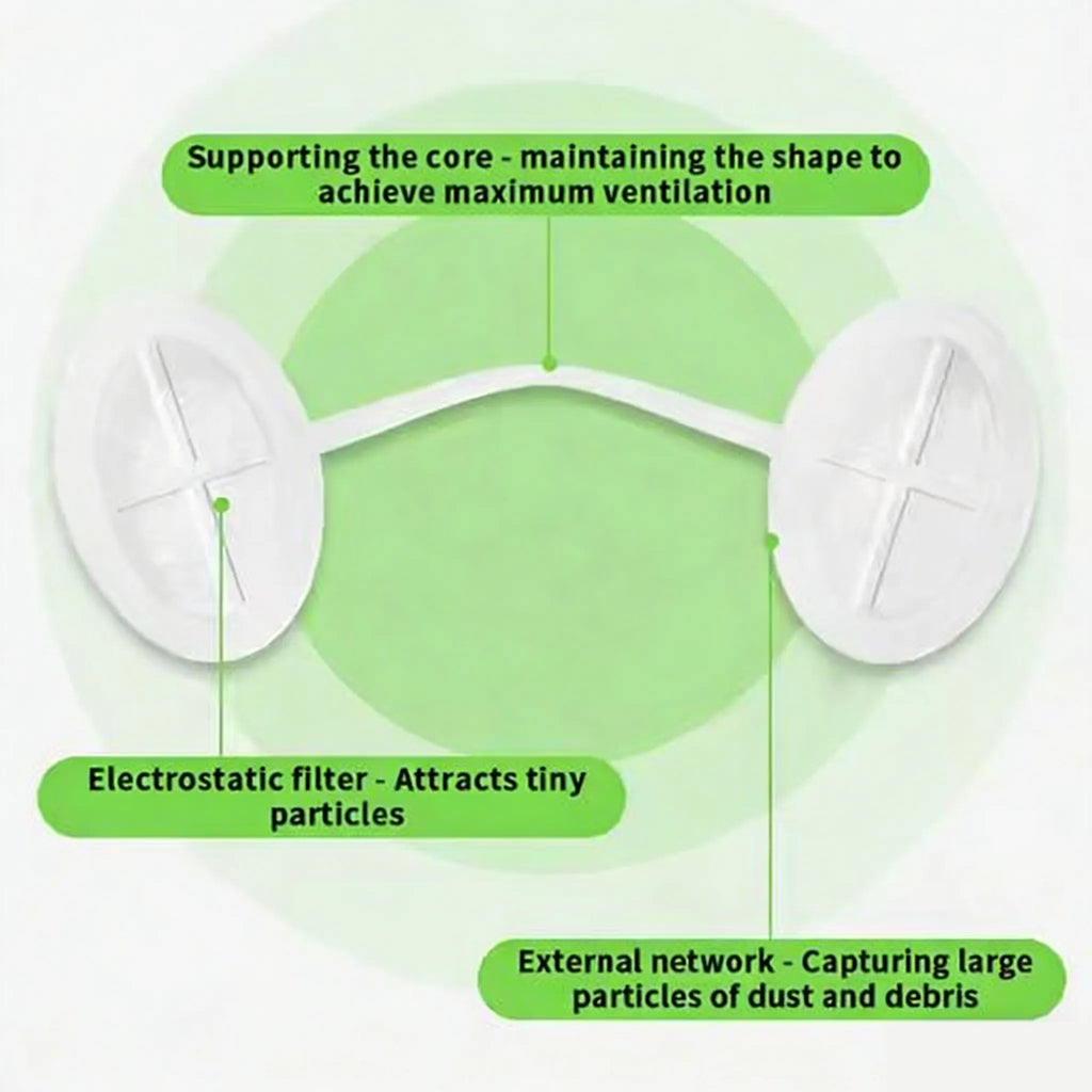 👃Anti-Dust Nasal Filter — Industrial-Grade Disposable Nasal Inserts