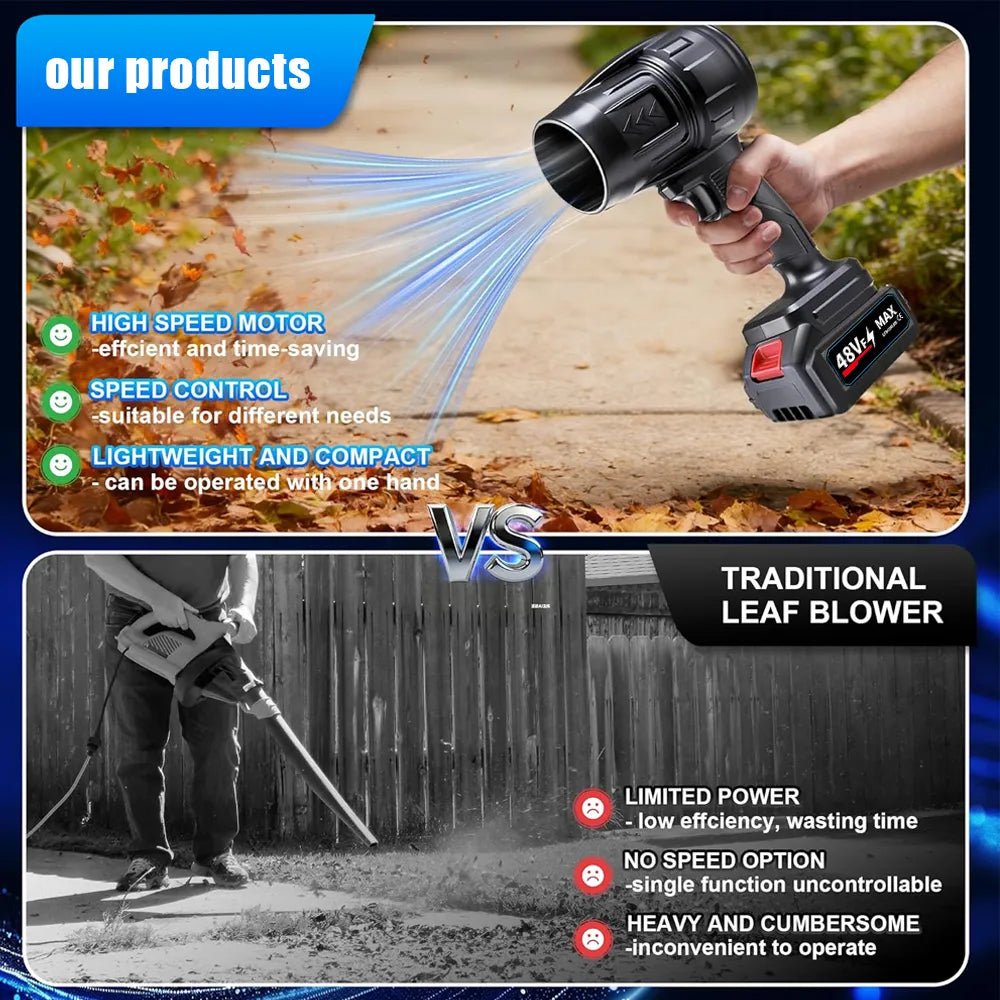 🌪️ Cordless Turbocharged Air Blower – High-Power Outdoor Cleaning Tool