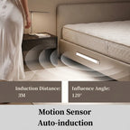 💡40 LED Motion Sensor Under Cabinet Light – USB Rechargeable Wireless Closet & Cabinet Lighting