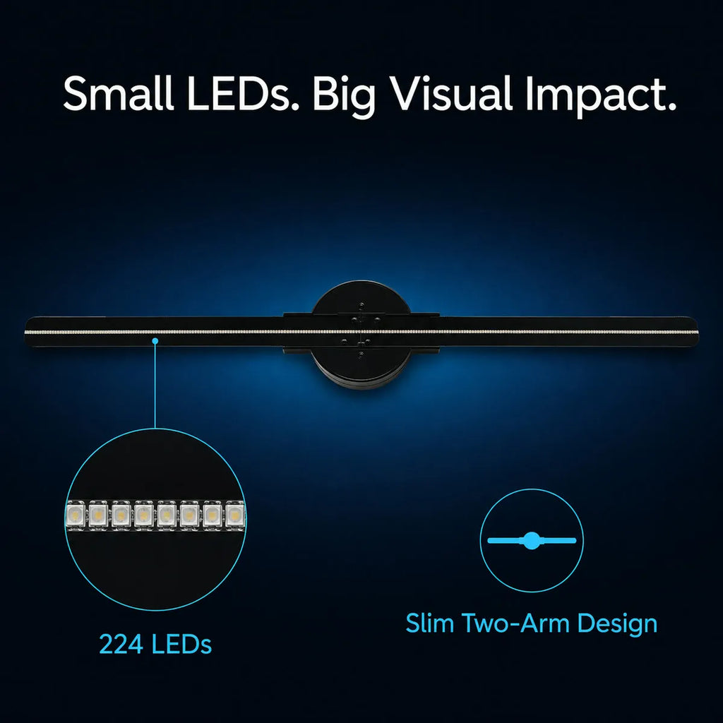 Holiday Magic 3D Hologram Fan Projector