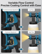 Mroace 21V Cordless HVLP Electric Paint Sprayer Kit