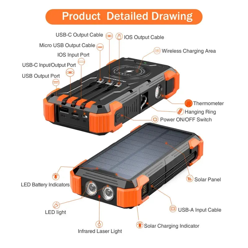 20000mAh Solar Power Bank with Wireless Charging, Dual Flashlights, Laser Pointer & 7-Device Output – Waterproof & Shockproof for Outdoor Use