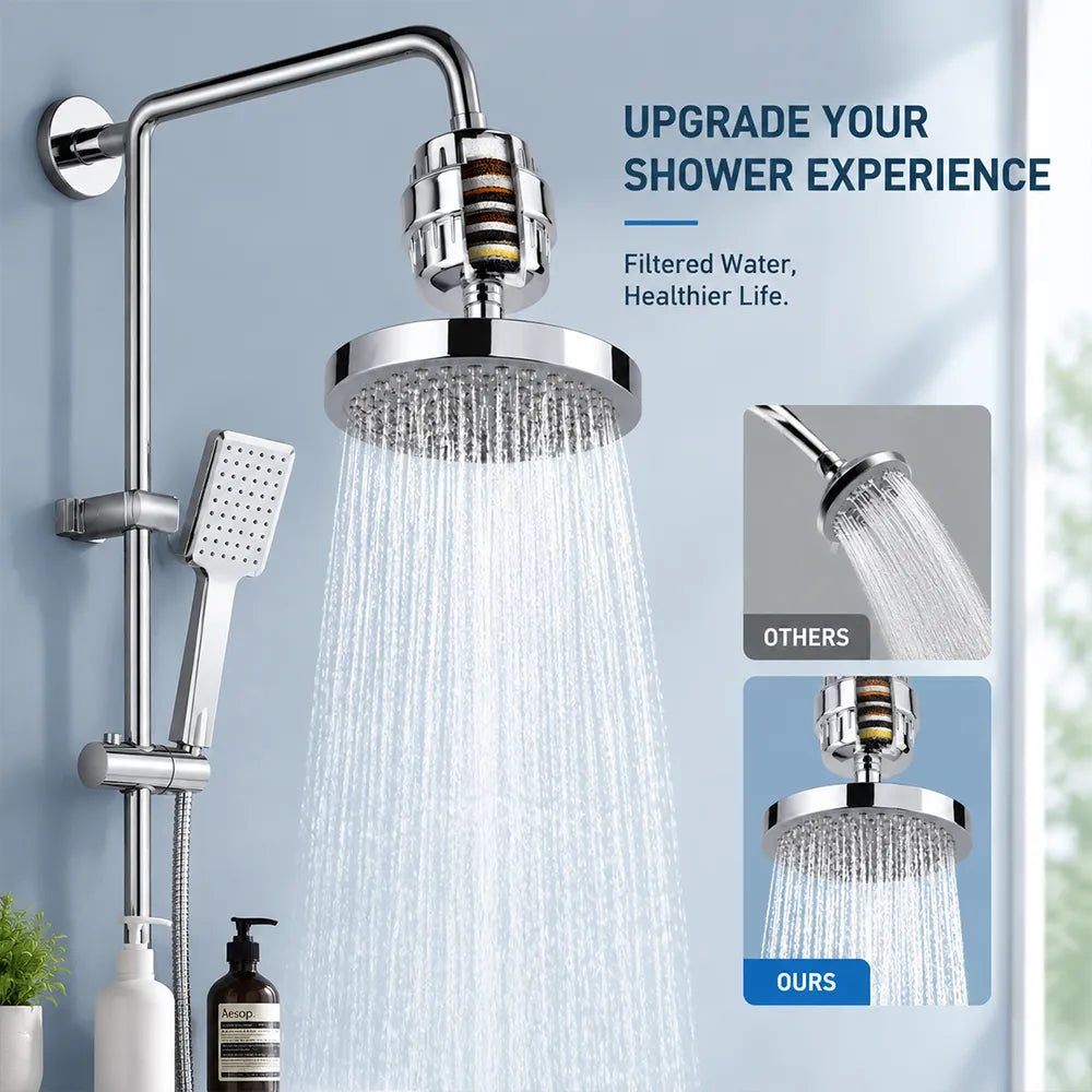 🚿 Premium 6" Rain Shower Filter Head Set