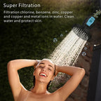 🚿 Premium 6" Rain Shower Filter Head Set