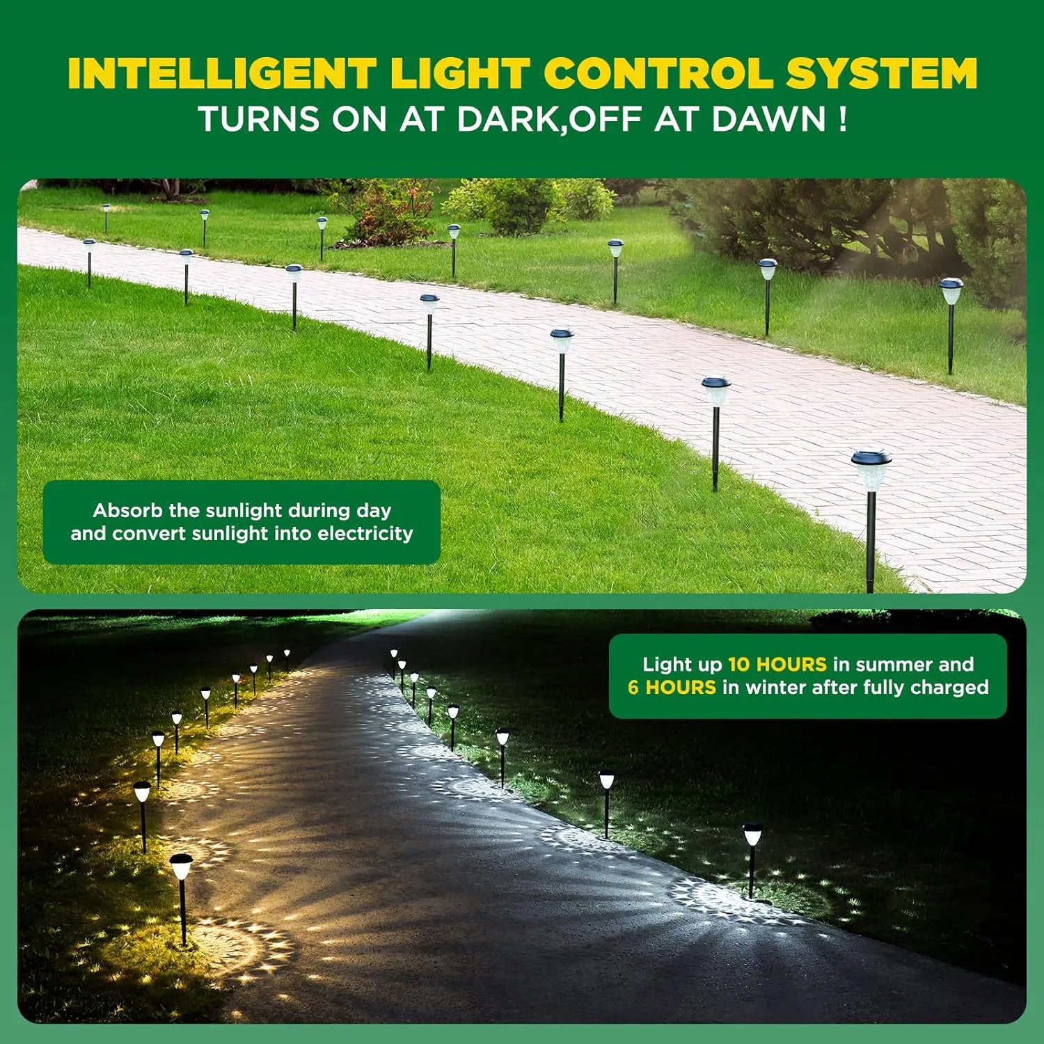 ✨ Solar Pathway Lights – Outdoor Waterproof Garden Lights