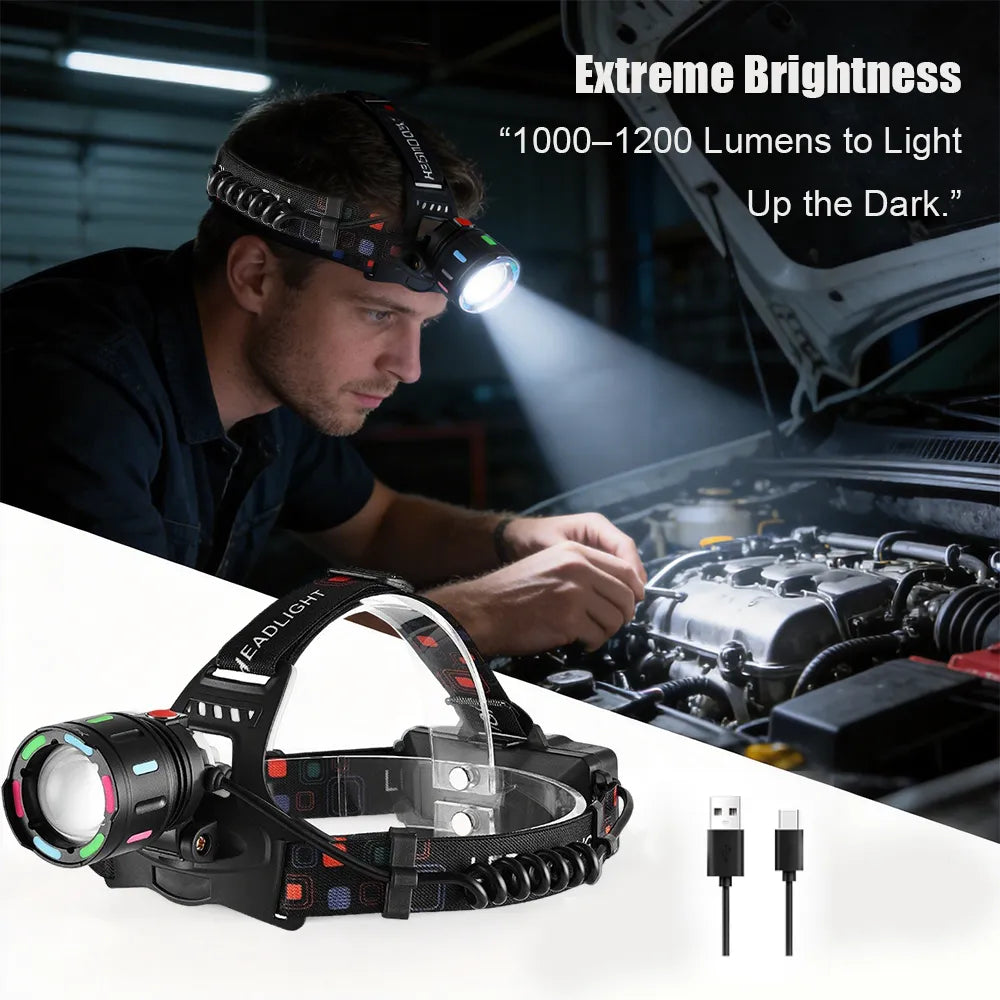 🔦 LED Headlamp – 90° Adjustable Super Bright Headlight