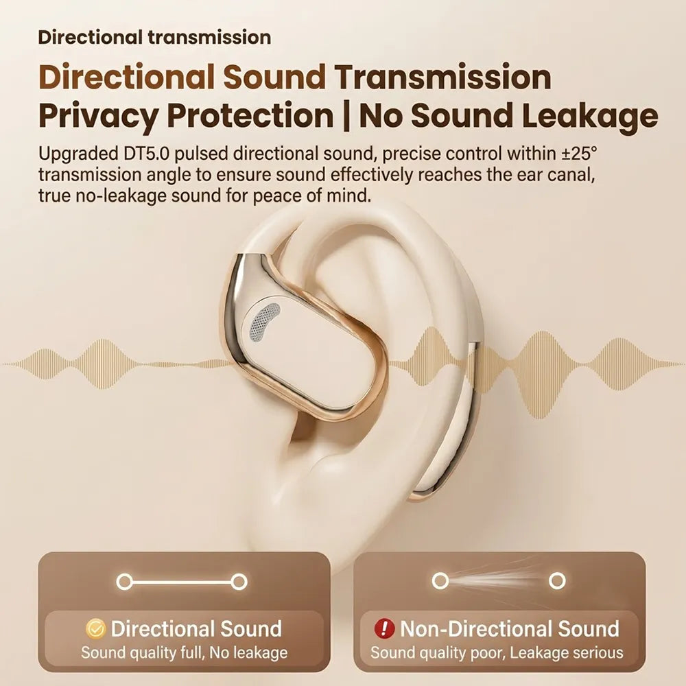 🎧 M76 AI Real-Time Language Translation Earbuds 🌍