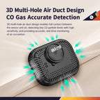 🛡️ 6-in-1 Smart Home Safety Detector