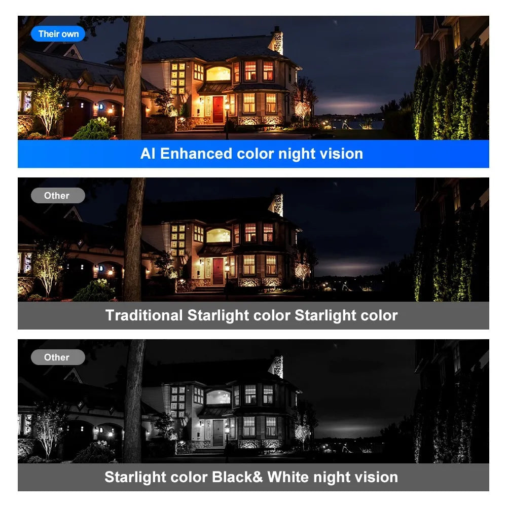 🛡️ Home Window Safety Surveillance Camera