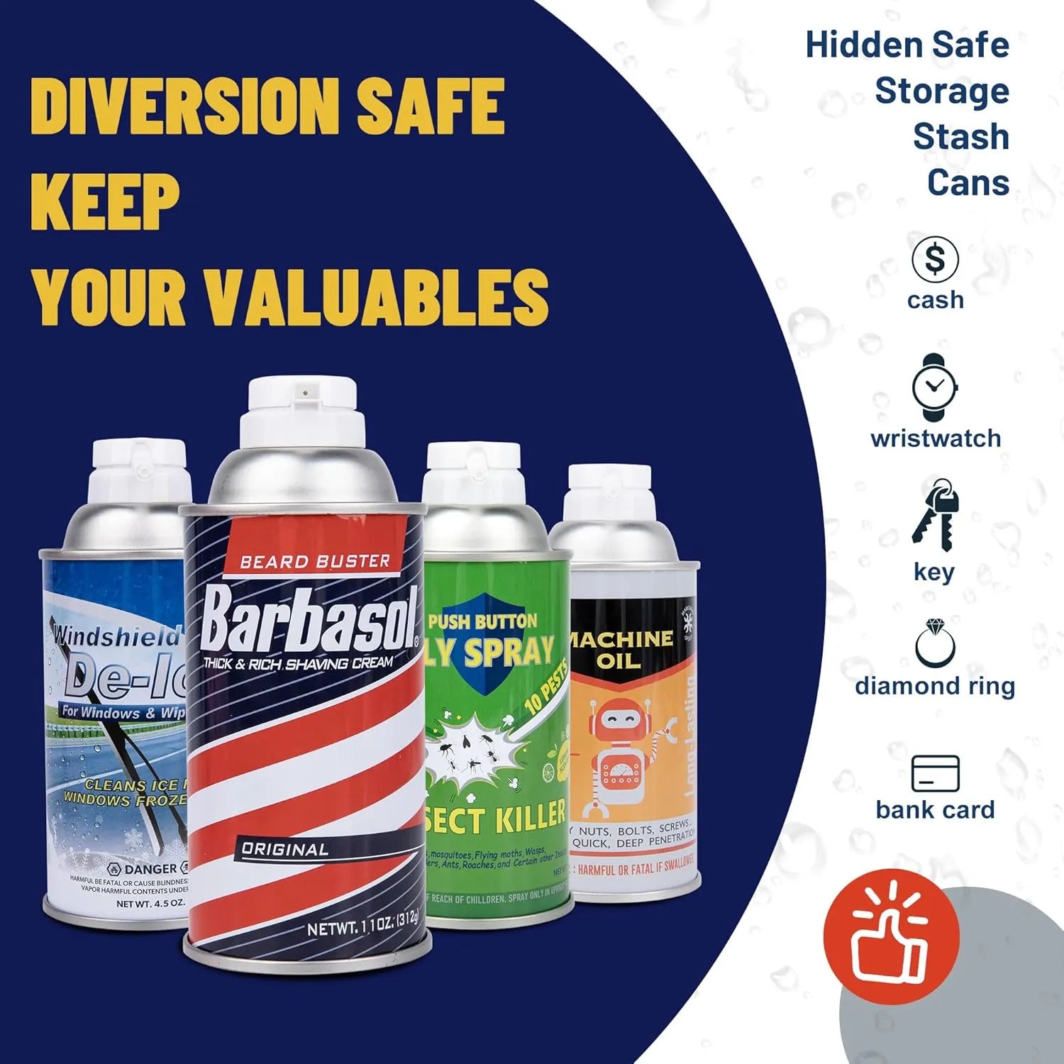 🔒 Hidden in Plain Sight: Realistic Diversion Safe Can