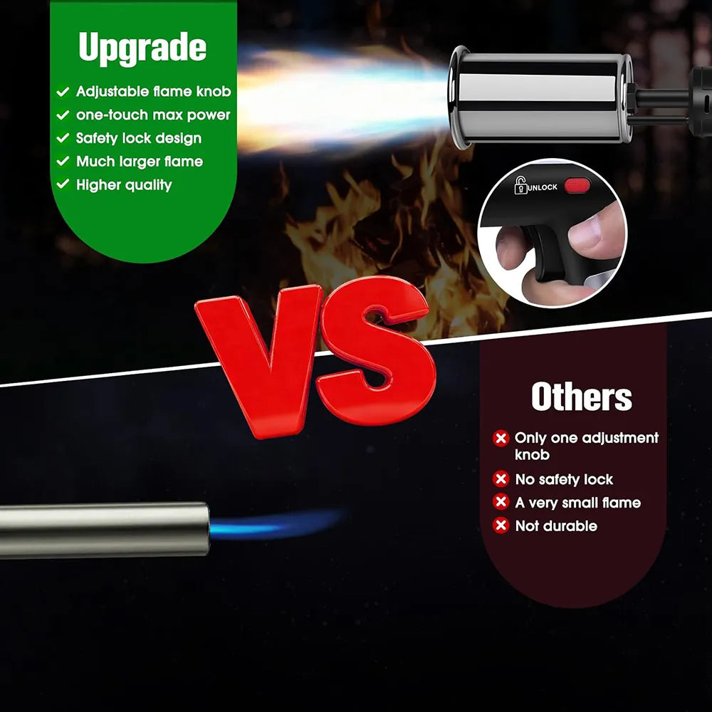 🔥 Powerful Propane Torch – Instant High-Heat Performance