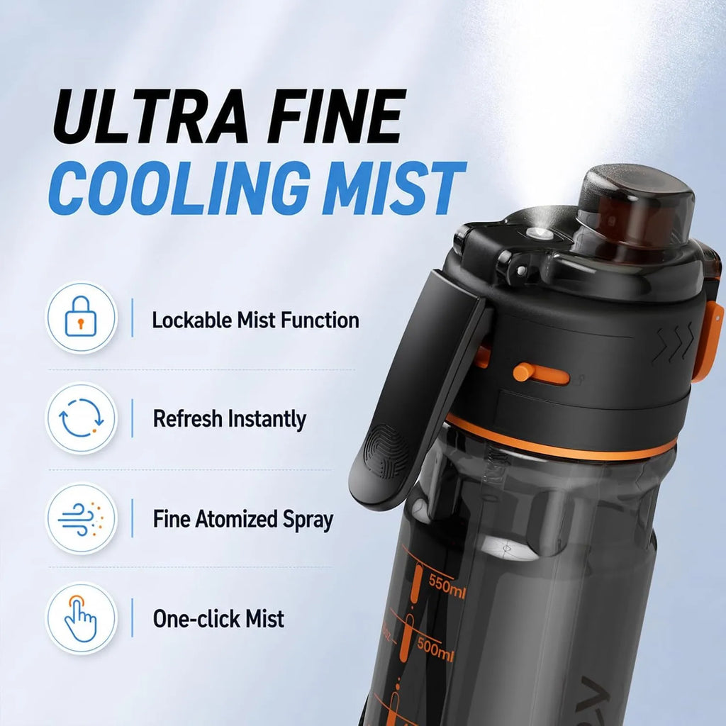 2-in-1 Misting Sports Water Bottle – 24 oz