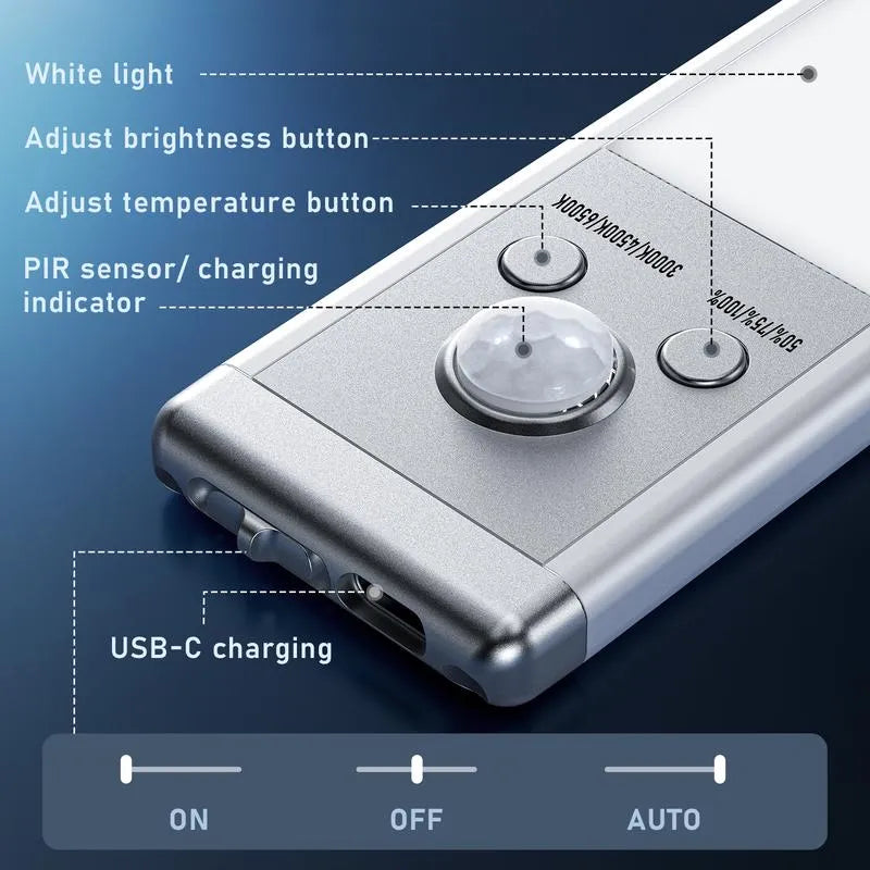 66LED Rechargeable Motion Sensor Under Cabinet Lights
