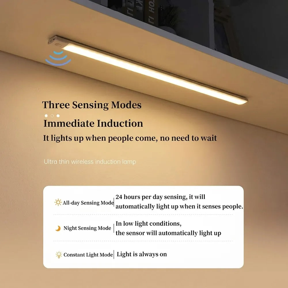 💡40 LED Motion Sensor Under Cabinet Light – USB Rechargeable Wireless Closet & Cabinet Lighting