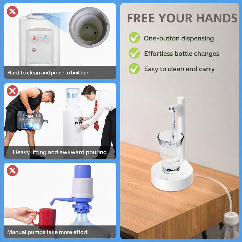 One-Touch Rechargeable Tabletop Water Dispenser