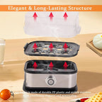 ✅  Master Egg Cooker: Your Everyday Egg Expert 🍳