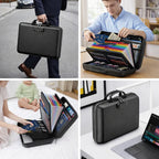 Fireproof & Waterproof Document Organizer – Hard‑Shell, Combination Lock🛡️📁