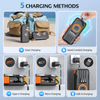 💡Solar Power Bank 20000mAh – Portable Charger