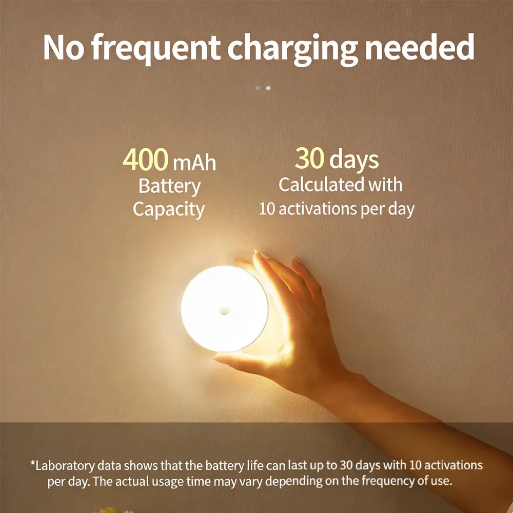 💡Magnetic Motion Sensor Night Light.
