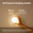 💡Magnetic Motion Sensor Night Light.