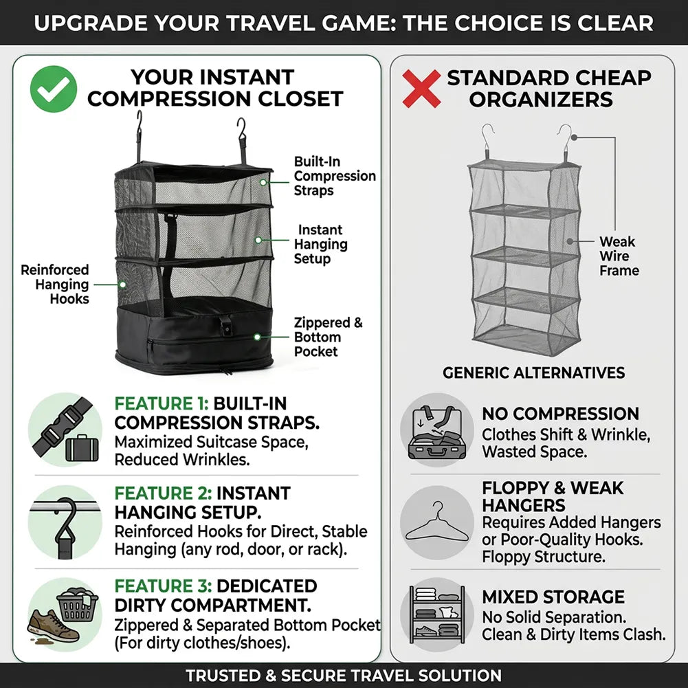 🧳 Travel Hanging Closet Organizer Bag with Hooks & Compression Straps