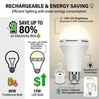 💡🔋Rechargeable Emergency Light Bulb with Backup Power