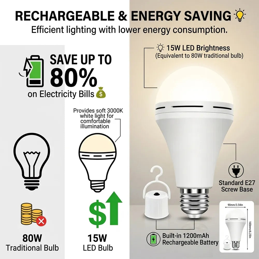 💡🔋Rechargeable Emergency Light Bulb with Backup Power