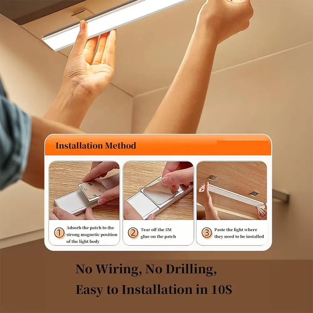 💡40 LED Motion Sensor Under Cabinet Light – USB Rechargeable Wireless Closet & Cabinet Lighting
