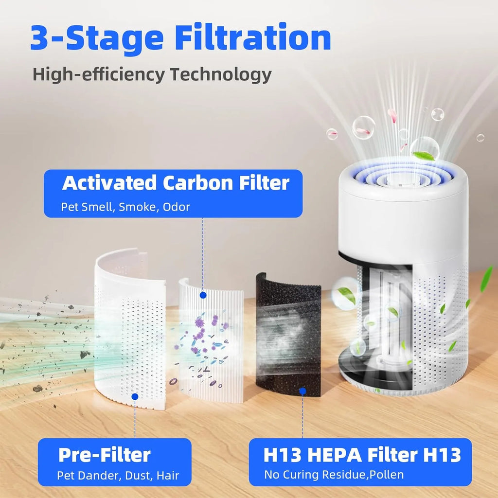 🌬️USB Compact Desktop Air Purifier — Clean Air Anywhere You Go