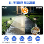 7-LED Solar Landscape Spotlights — 2-Pack Ground-Stake Wall Wash Lights