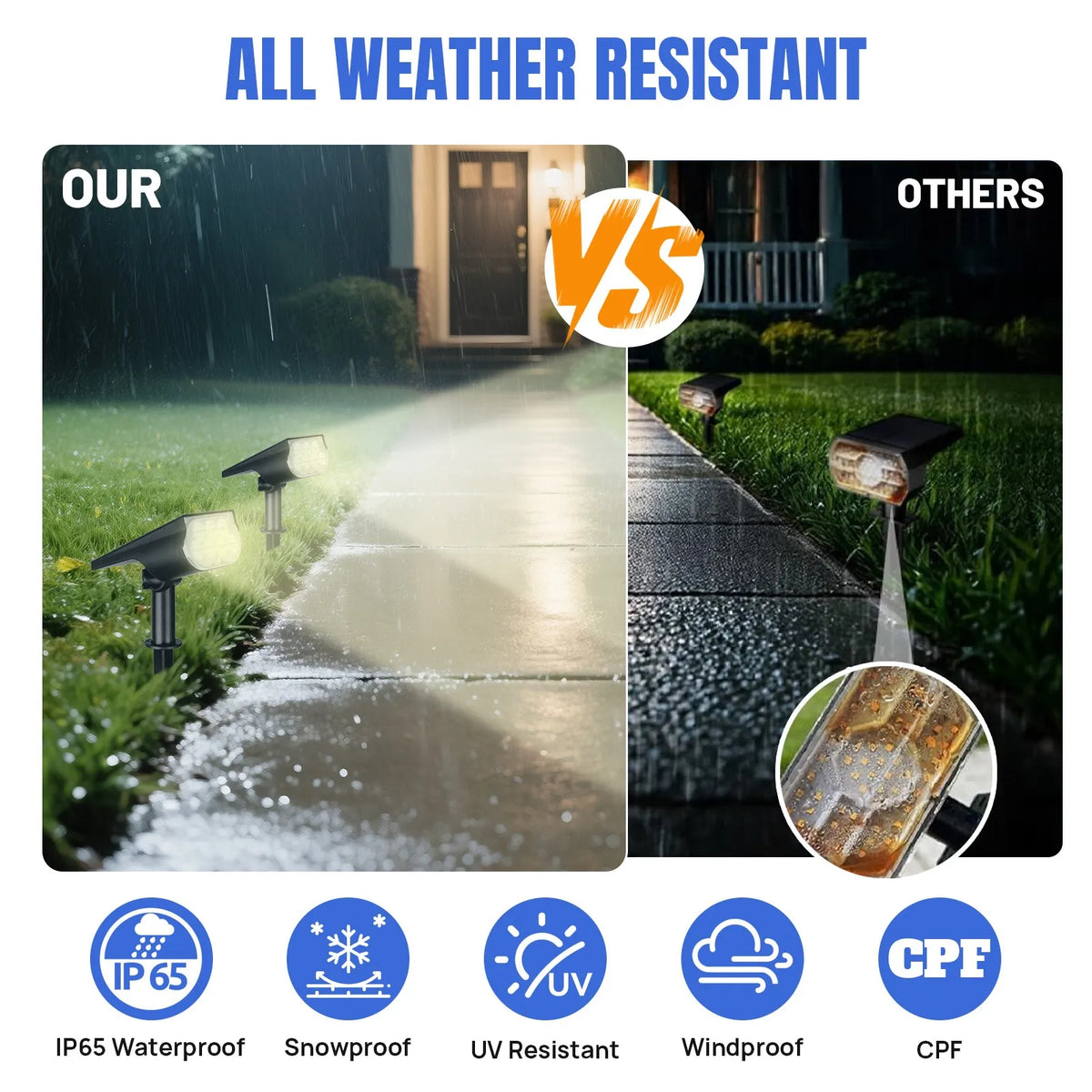 7-LED Solar Landscape Spotlights — 2-Pack Ground-Stake Wall Wash Lights