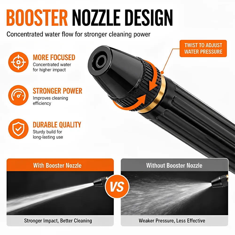 🚿🌿Adjustable Garden Hose Nozzle – High Pressure Multi-Pattern Spray Nozzle