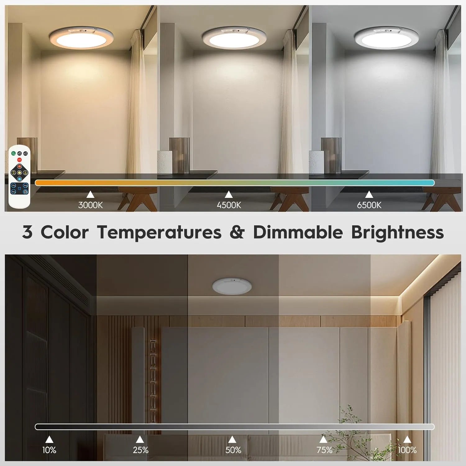 💡Rechargeable Motion Sensor LED Ceiling Light