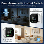 🛡️ 6-in-1 Smart Home Safety Detector