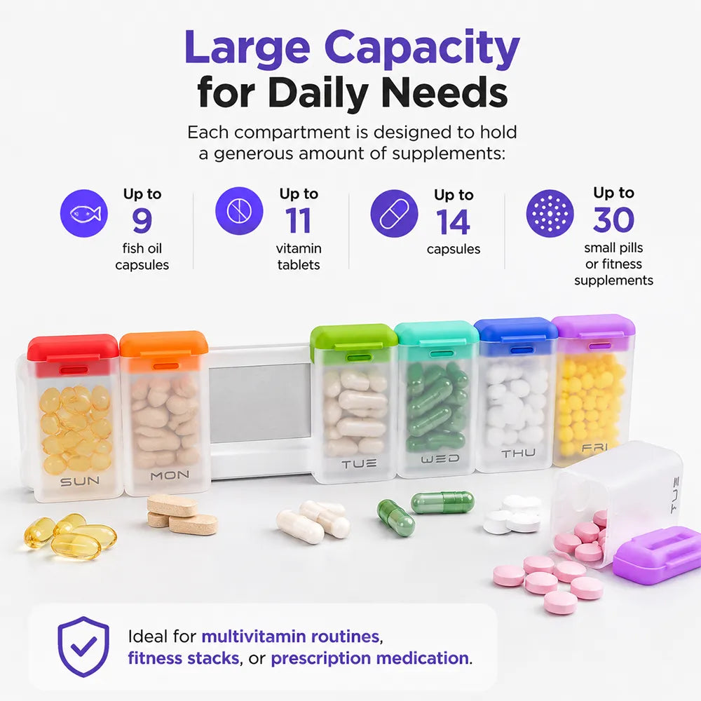 💊 Refrigerator Magnetic Weekly Pill Organizer (7-Day System)
